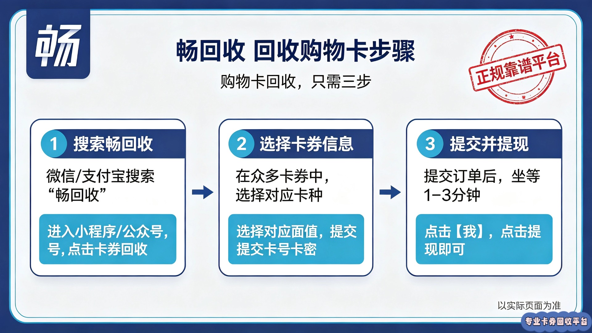 别瞎跑!深圳人领的1300携程卡套装回收攻略避坑(图1) 别瞎跑!深圳人领的1300携程卡套装回收攻略避坑(图1)